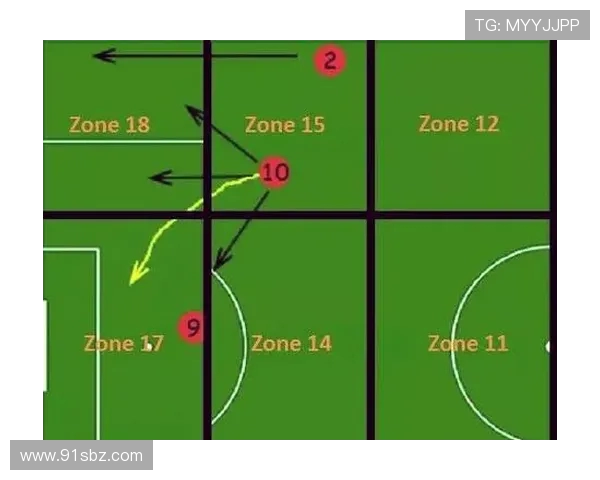 足球战术与技术革新:探索现代足球发展的关键趋势与挑战 足球战术与技术革新:探索现代足球发展的关键趋势与挑战