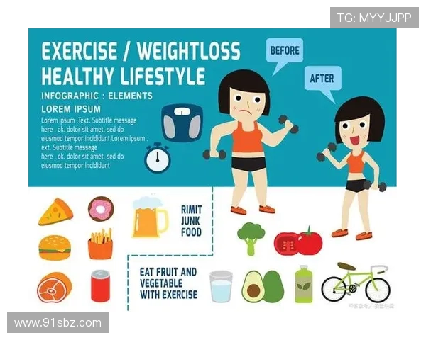 全面提升体能与健康的健身指南:科学训练与营养搭配的完美结合 全面提升体能与健康的健身指南:科学训练与营养搭配的完美结合