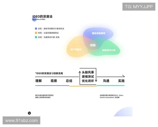 电竞行业崛起与发展趋势分析：技术革新、赛事生态与玩家文化的深度探讨