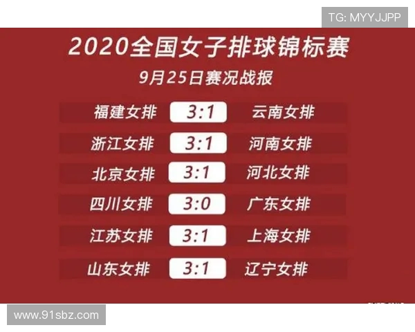 武汉排球队在全国排球耐力排行榜中荣获第三名展现出强大实力与潜力