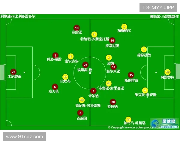武汉足球队与杭州足球队赛后复盘分析灵活性表现与战术调整 武汉足球队与杭州足球队赛后复盘分析灵活性表现与战术调整
