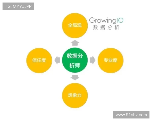 西安攀岩队技术表现数据分析与训练策略探讨 西安攀岩队技术表现数据分析与训练策略探讨