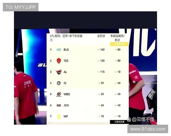 IG与AL的全面对比分析:两者优势、劣势及市场前景深度解读 IG与AL的全面对比分析:两者优势、劣势及市场前景深度解读